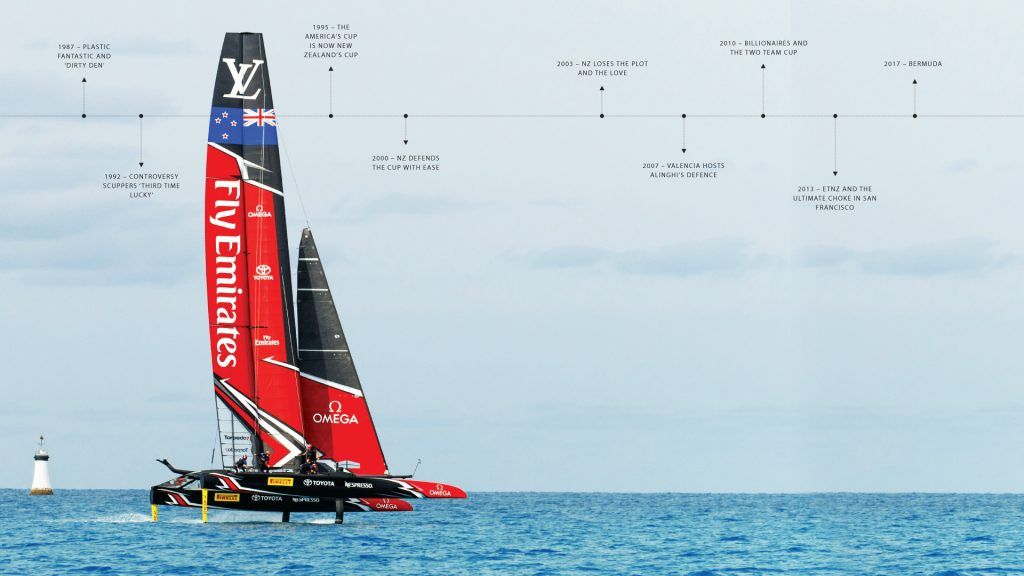 Kiwis At The Cup – A New Zealand History In The America’s Cup