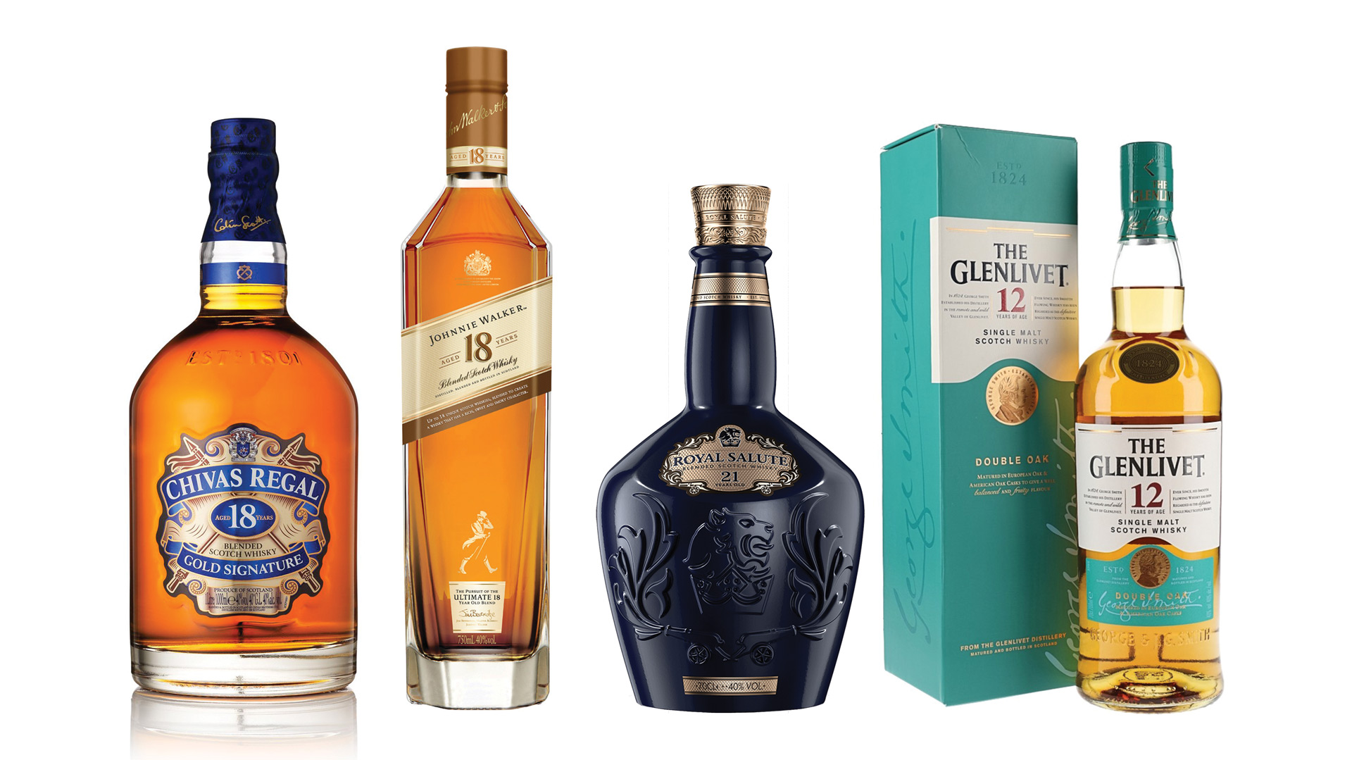 5 Whisky Picks to Warm You Up This Winter
